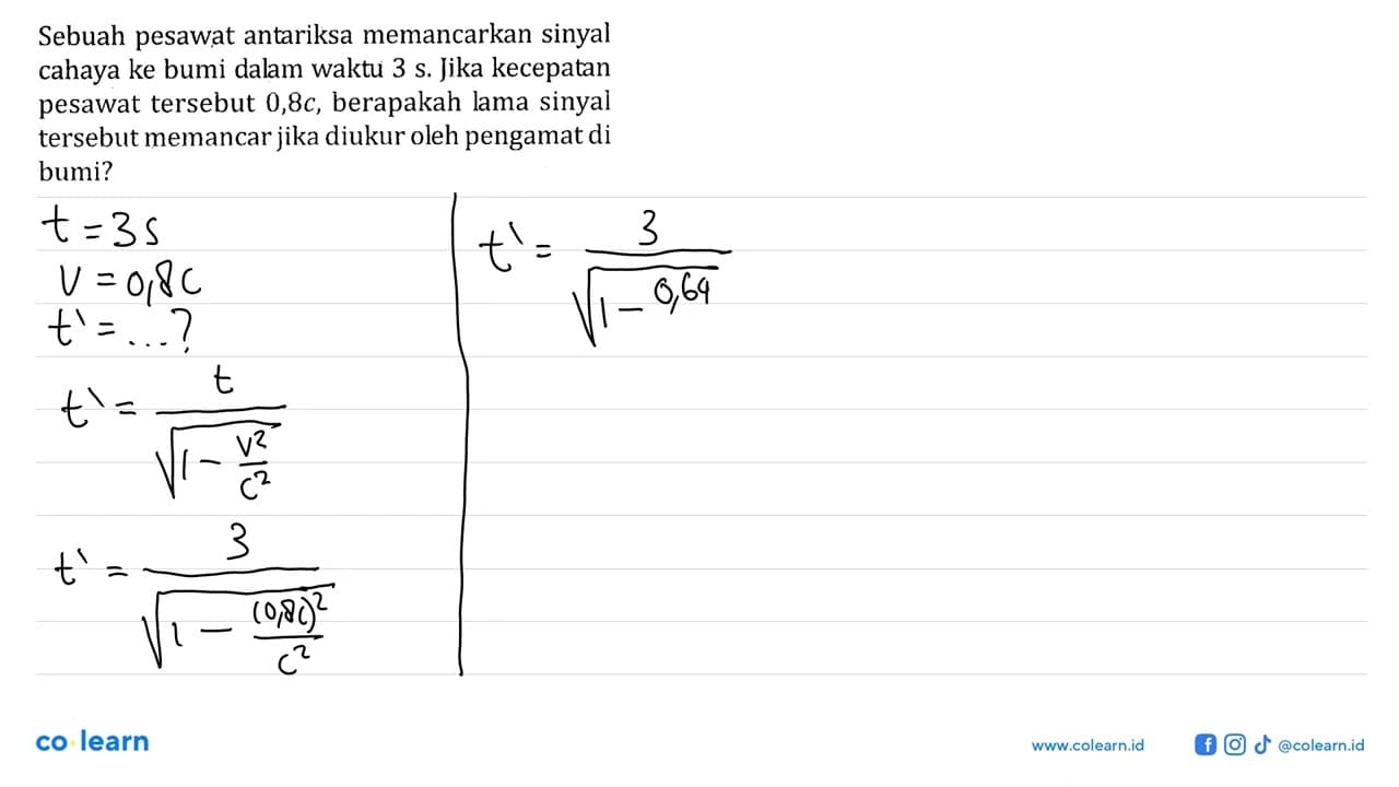 Sebuah pesawat antariksa memancarkan sinyal cahaya ke bumi