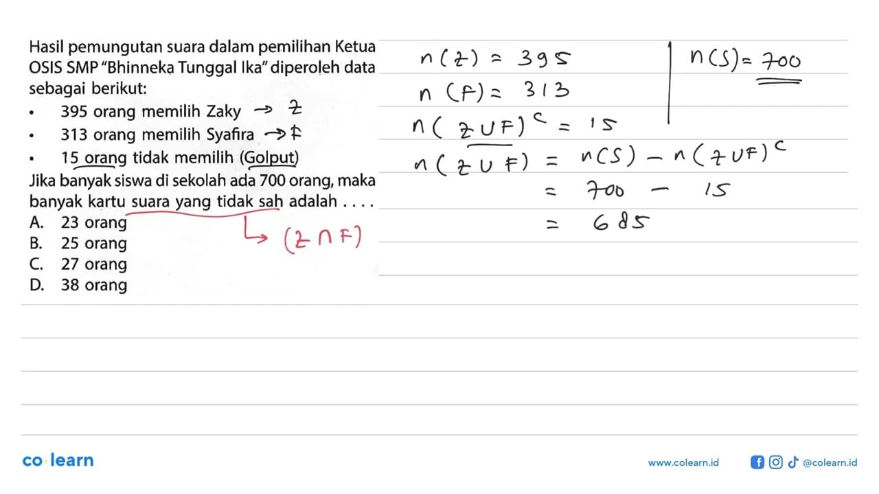 Hasil pemungutan suara dalam pemilihan Ketua OSIS SMP