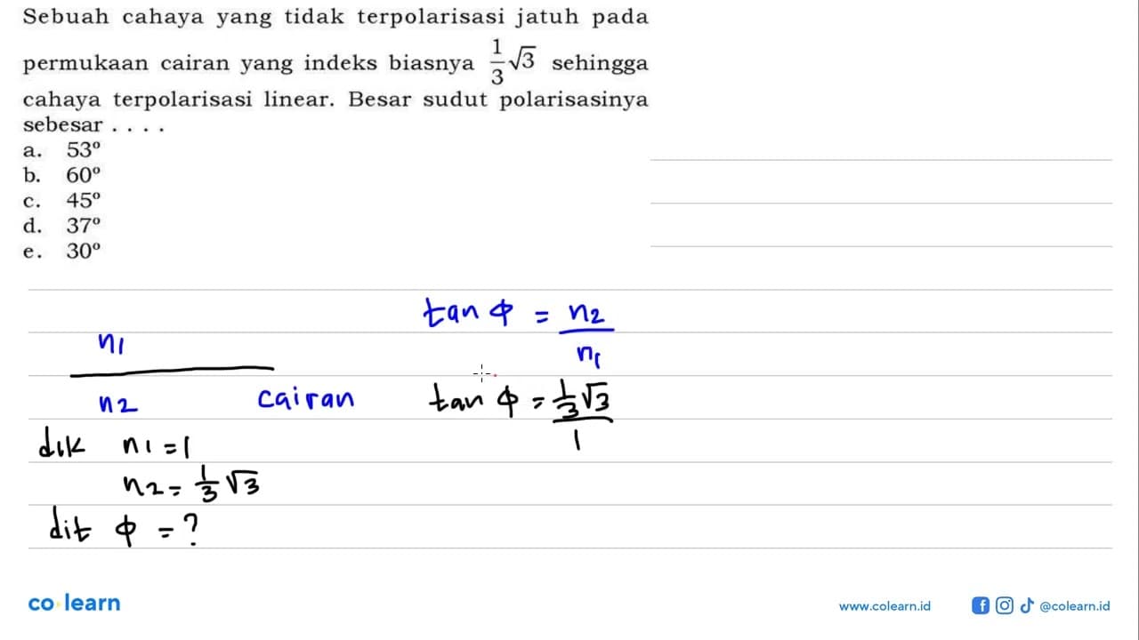 Sebuah cahaya yang tidak terpolarisasi jatuh pada permukaan