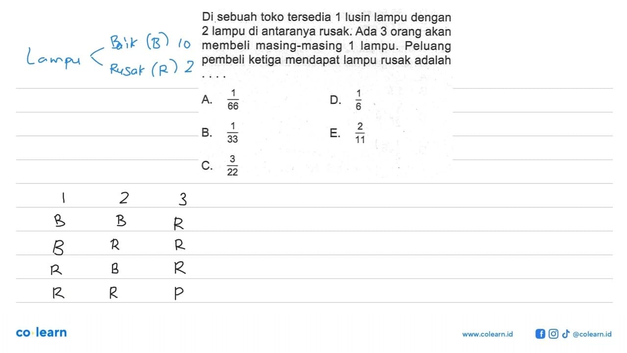Di sebuah toko tersedia 1 lusin lampu dengan 2 lampu di