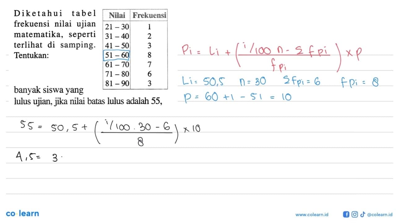 Diketahui tabel frekuensi nilai ujian matematika, seperti