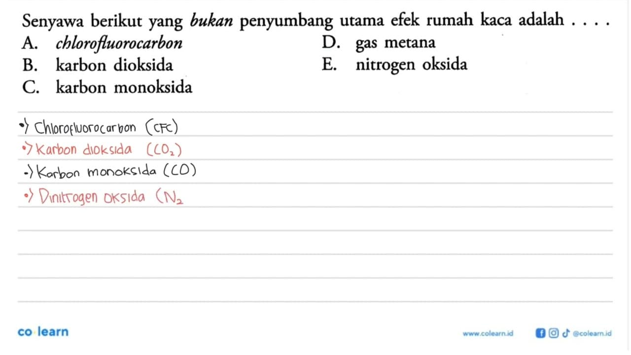 Senyawa berikut yang bukan penyumbang utama efek rumah kaca