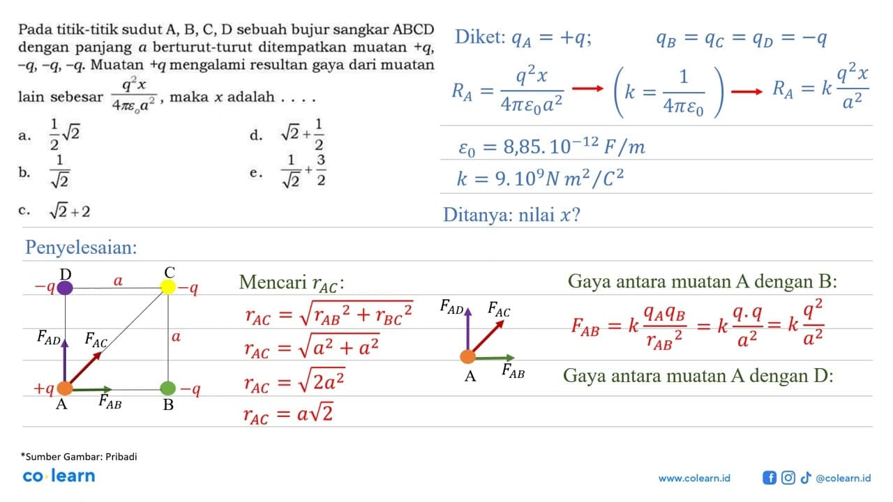 Pada titik-titik sudut A, B, C, D, sebuah persegi ABCD