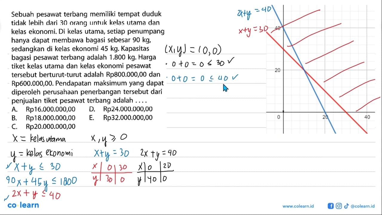 Sebuah pesawat terbang memiliki tempat duduk tidak lebih