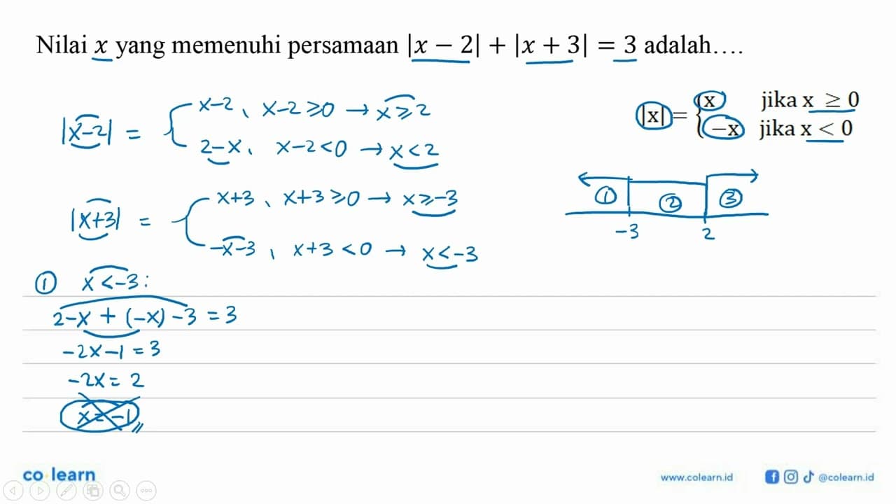 Nilai x yang memenuhi persamaan |x-2|+|x+3|=3 adalah ..