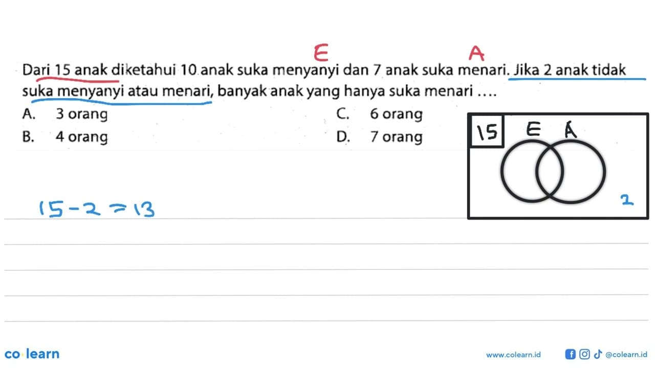 Dari 15 anak diketahui 10 anak suka menyanyi dan 7 anak