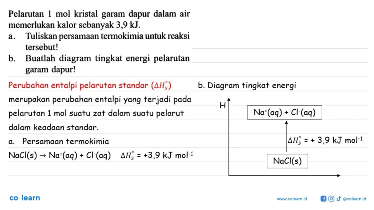 Pelarutan 1 mol kristal garam dapur dalam air memerlukan