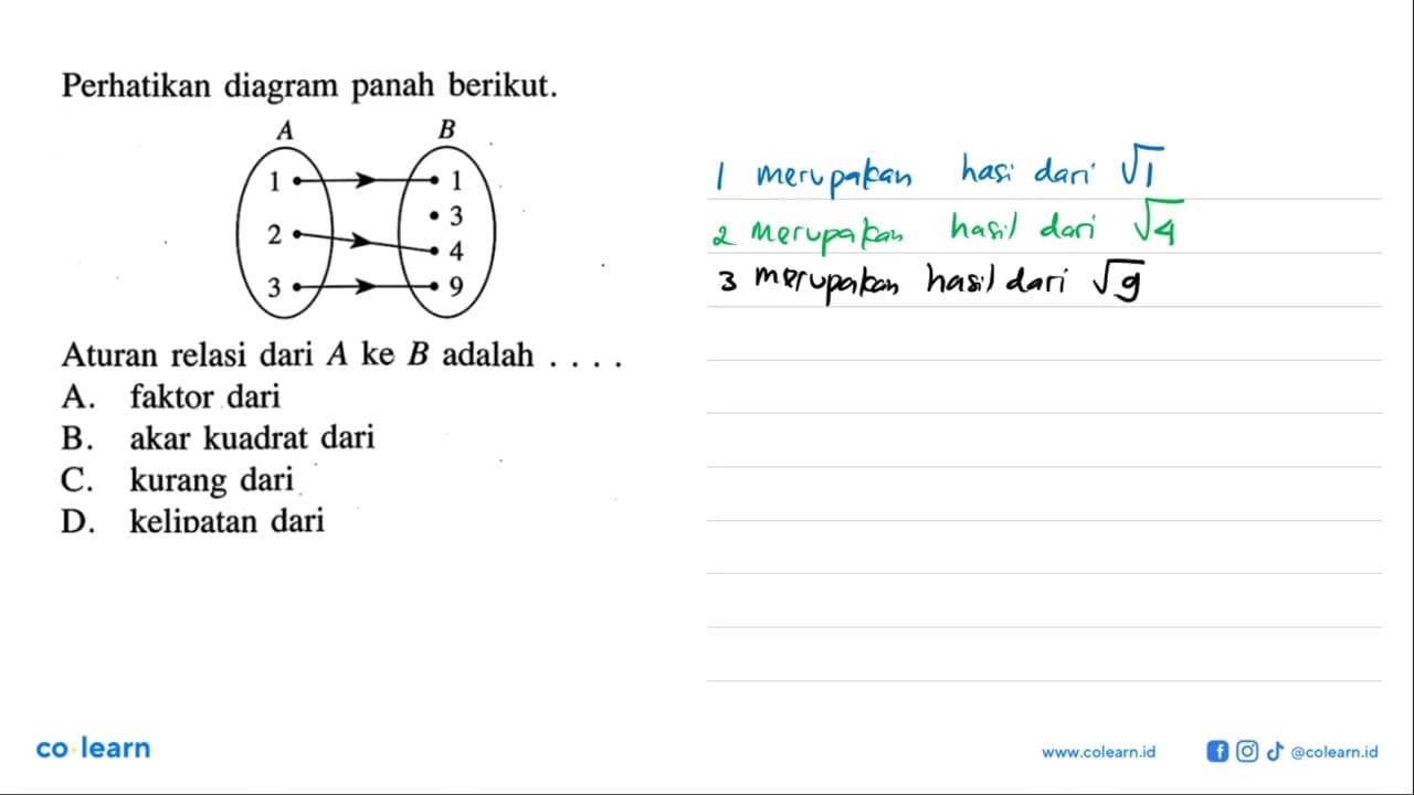 Perhatikan diagram panah berikut. A 1 2 3 B 1 3 4 9 Aturan