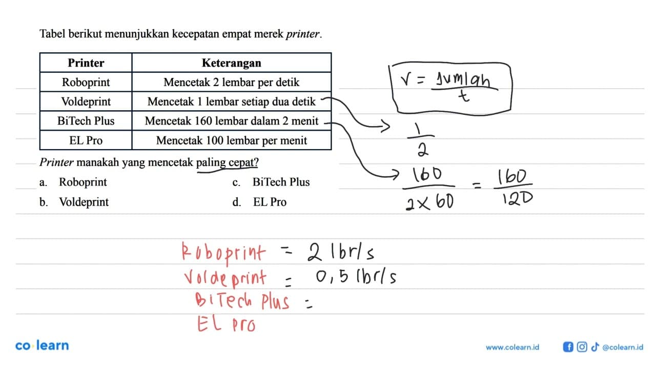 Tabel berikut menunjukkan kecepatan empat merek printer.