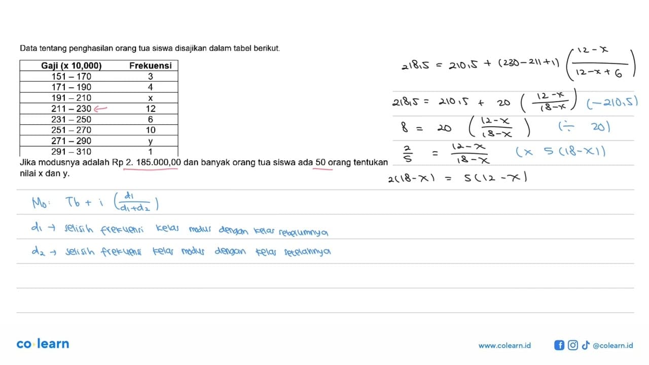 Data tentang penghasilan orang tua siswa disajikan dlaam