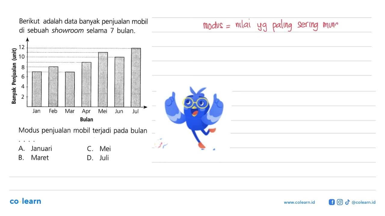 Berikut adalah data banyak penjualan mobil di sebuah