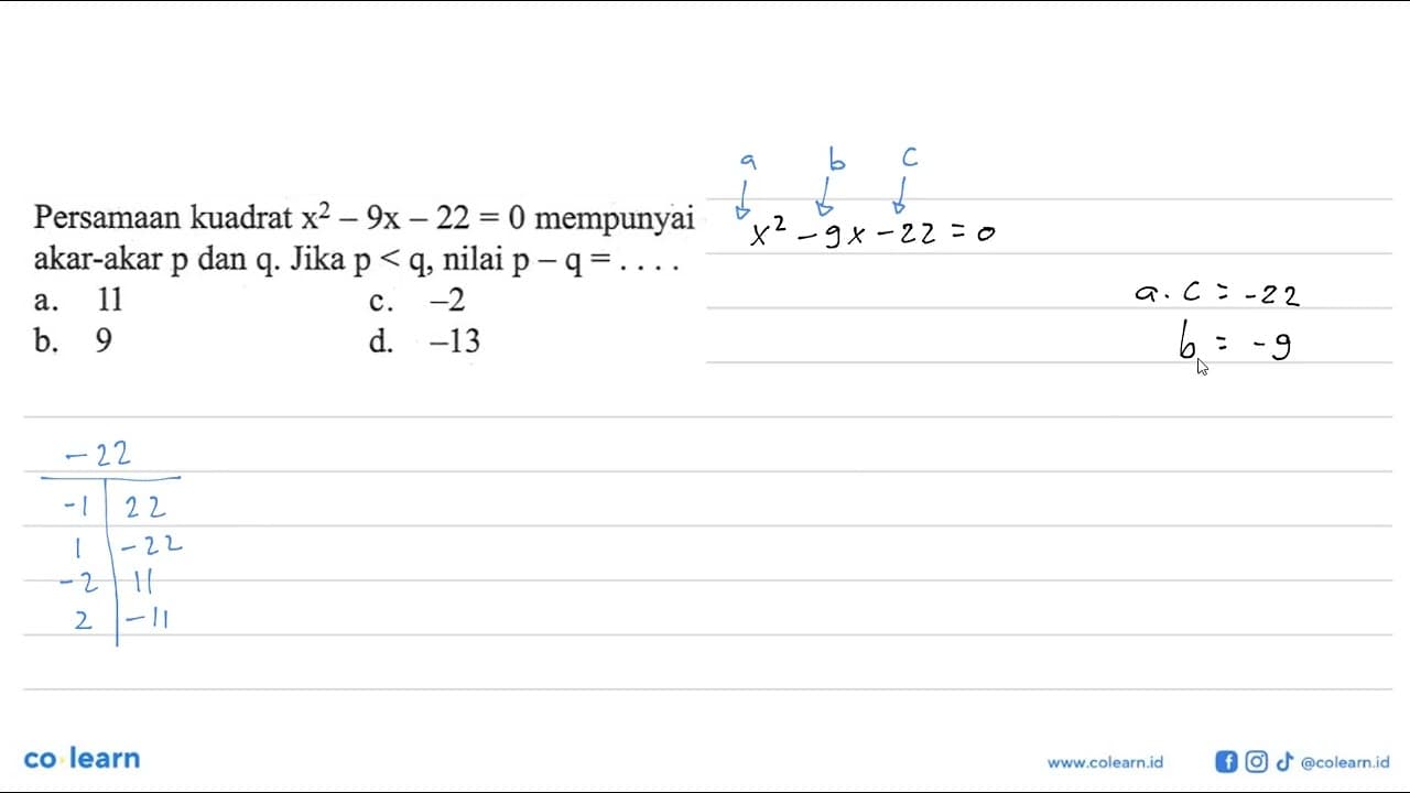 Persamaan kuadrat x^2 - 9x - 22 = 0 mempunyai akar-akar p