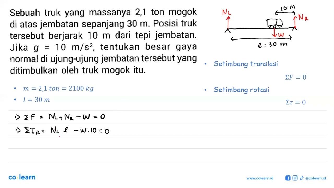 Sebuah truk yang massanya 2,1 ton mogok di atas jembatan