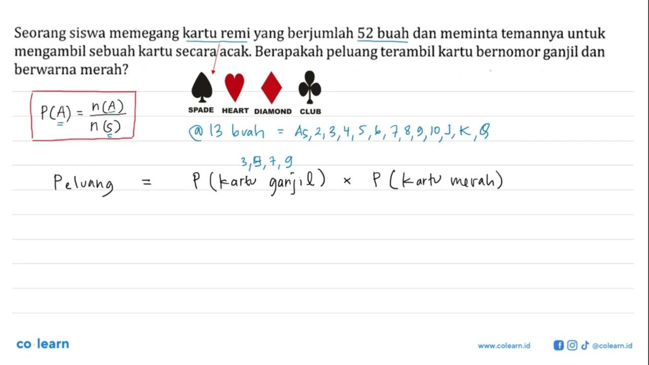 Seorang siswa memegang kartu remi yang berjumlah 52 buah