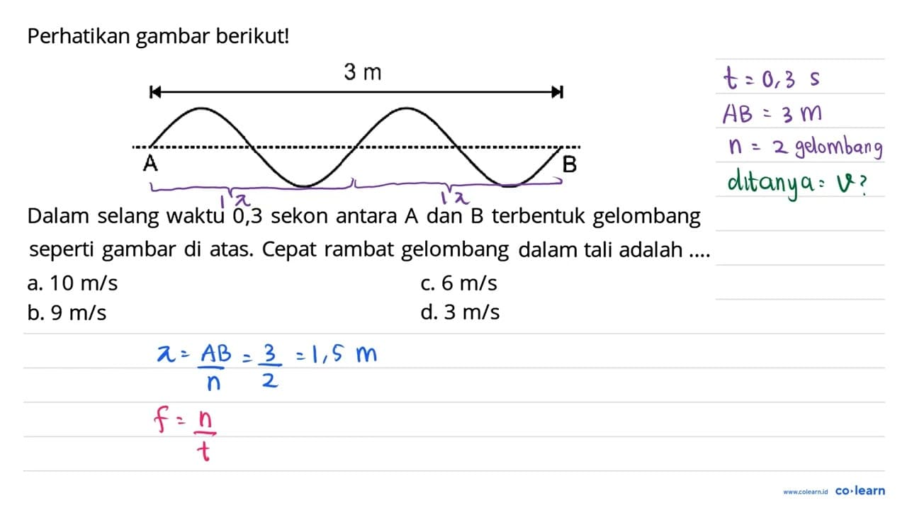 Perhatikan gambar berikut! Dalam selang waktu 0,3 sekon