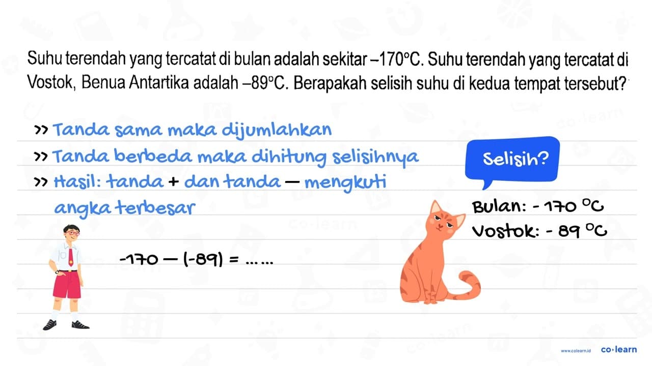 Suhu terendah yang tercatat di bulan adalah sekitar -170 C.