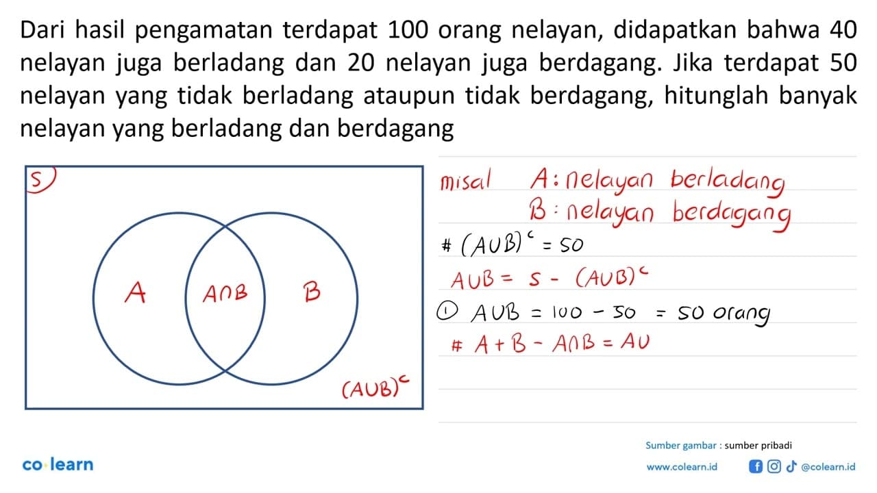 Dari hasil pengamatan terhadap 100 orang nelayan,