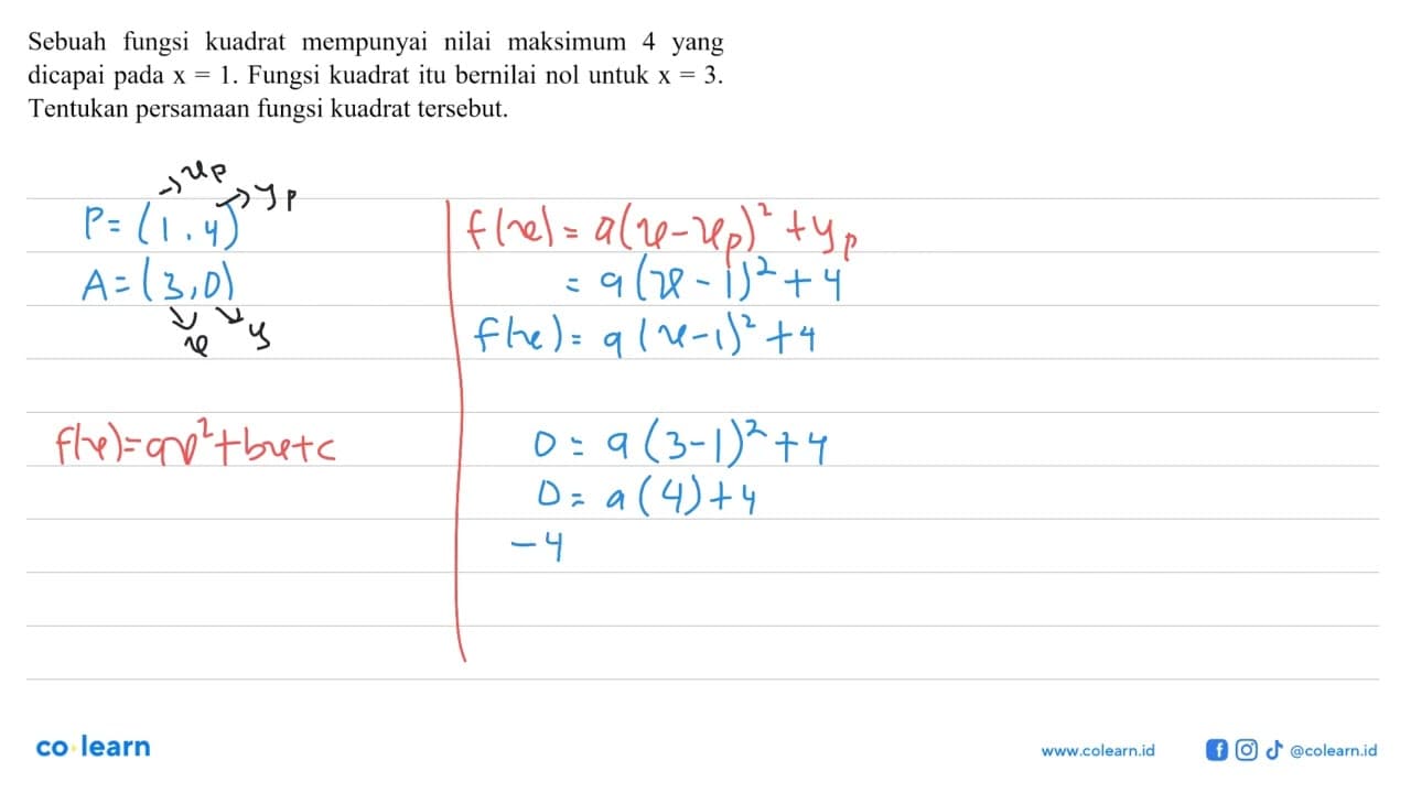 Sebuah fungsi kuadrat mempunyai nilai maksimum 4 yang