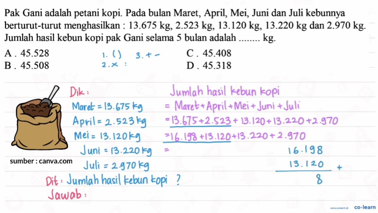 Pak Gani adalah petani kopi. Pada bulan Maret, April, Mei,