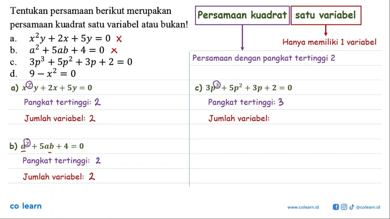 Tentukan persamaan berikut merupakan persamaan kuadrat satu