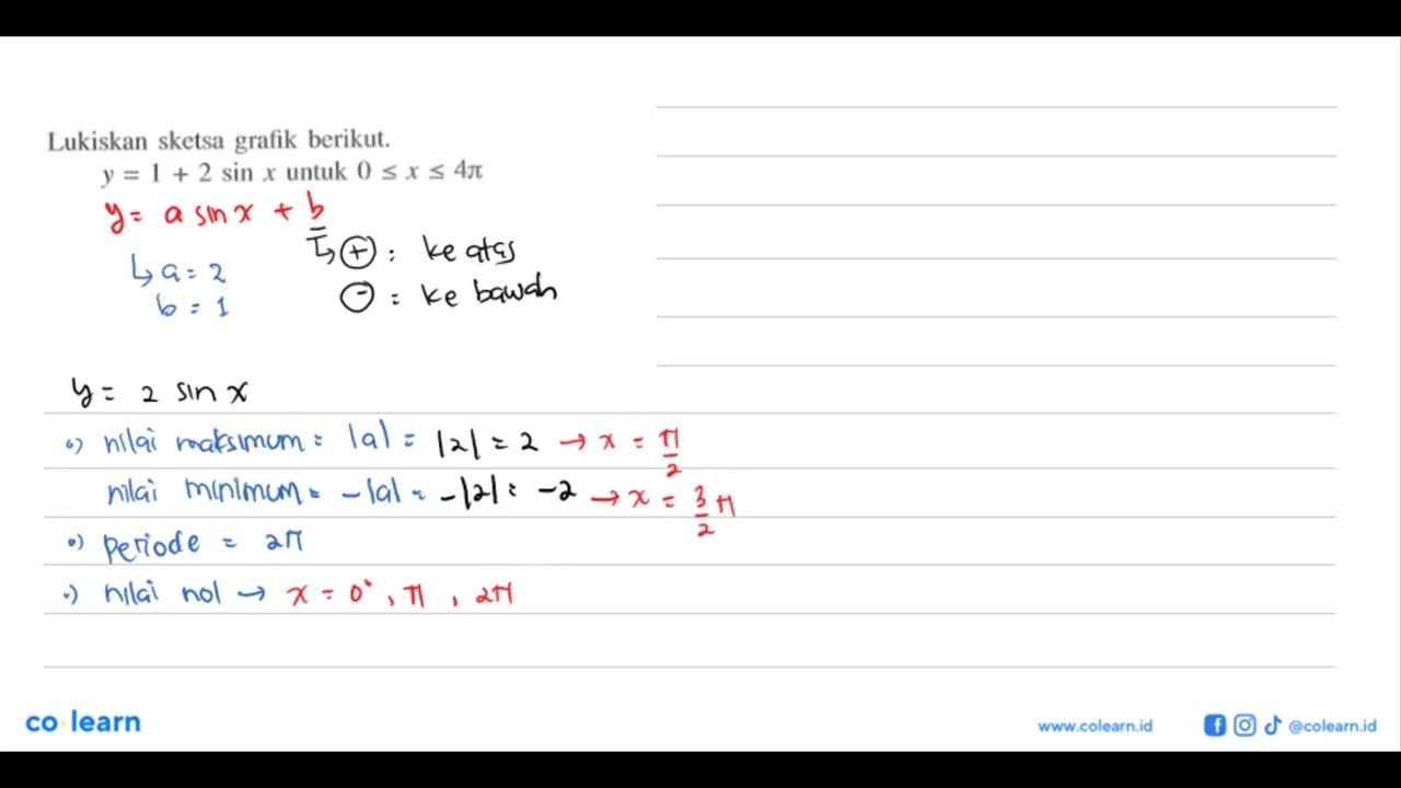 Lukiskan sketsa grafik berikut. y=1+2 sin x untuk 0<=x<=4