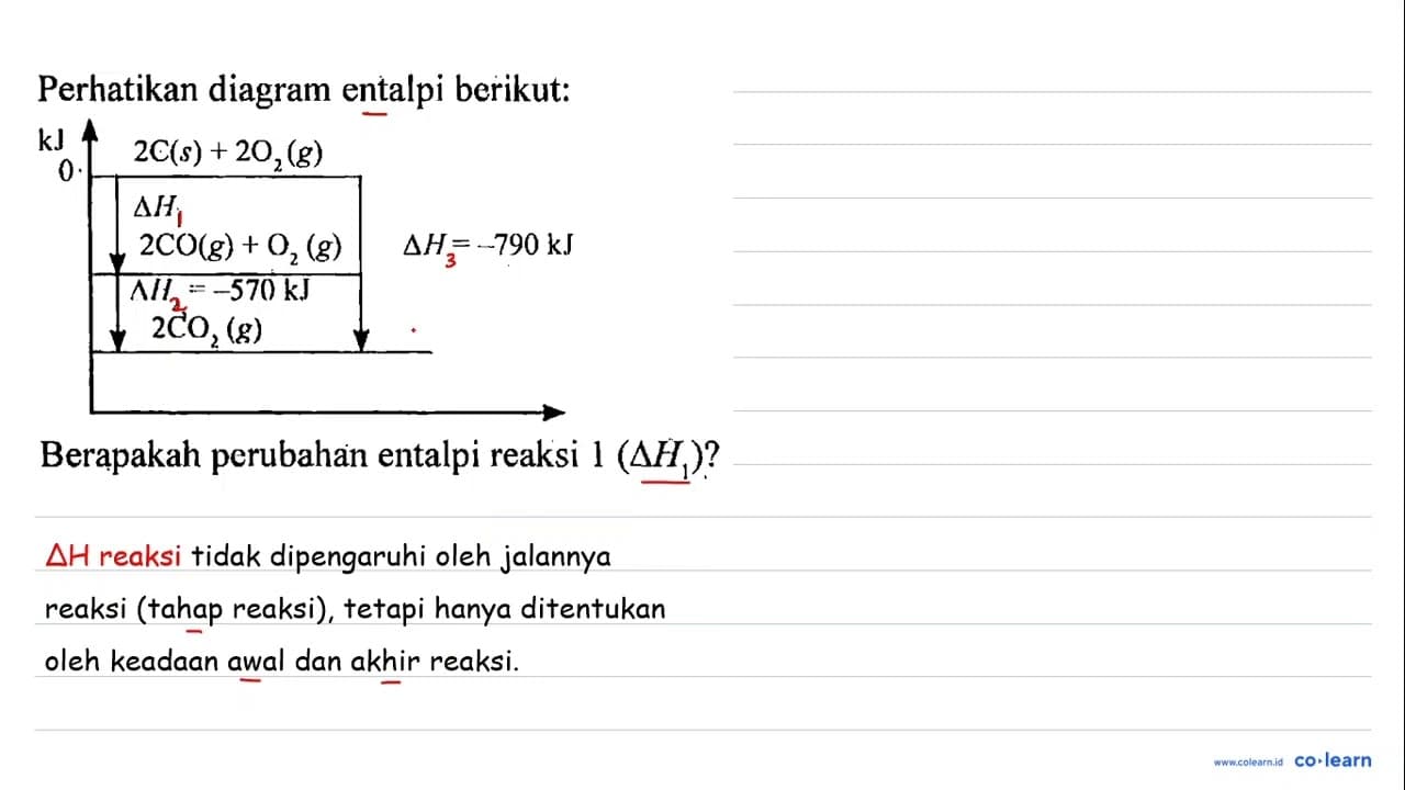 Perhatikan diagram entalpi berikut: kJ 2 C (s) + 2 O2 (g) 0