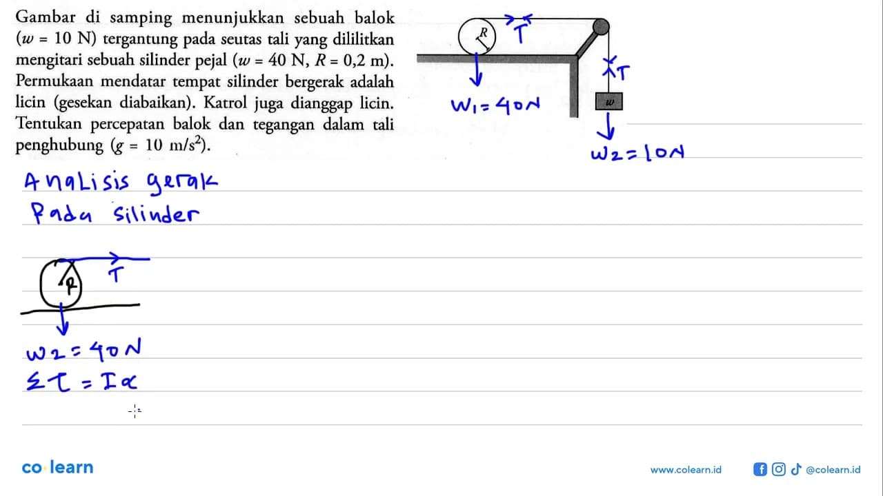 Gambar di samping menunjukkan sebuah balok R (w = 10 N)