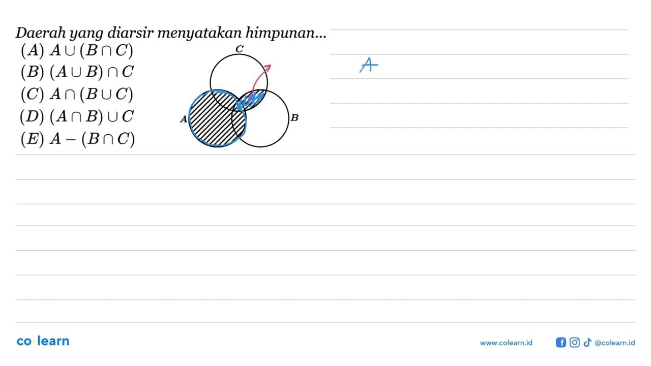 Daerah yang diarsir menyatakan himpunan.. (A) Au (Bnc) (B)