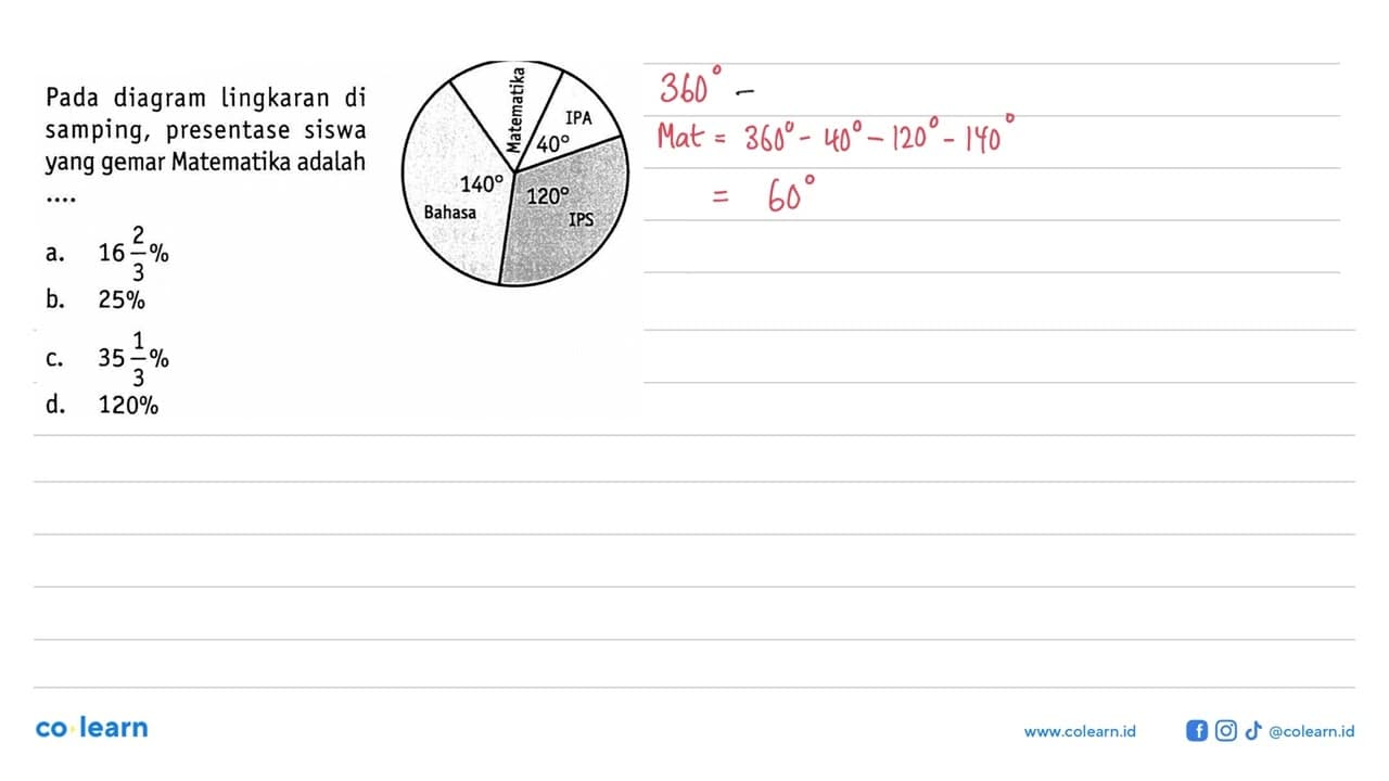 Pada diagram lingkaran di samping, presentase siswa yang