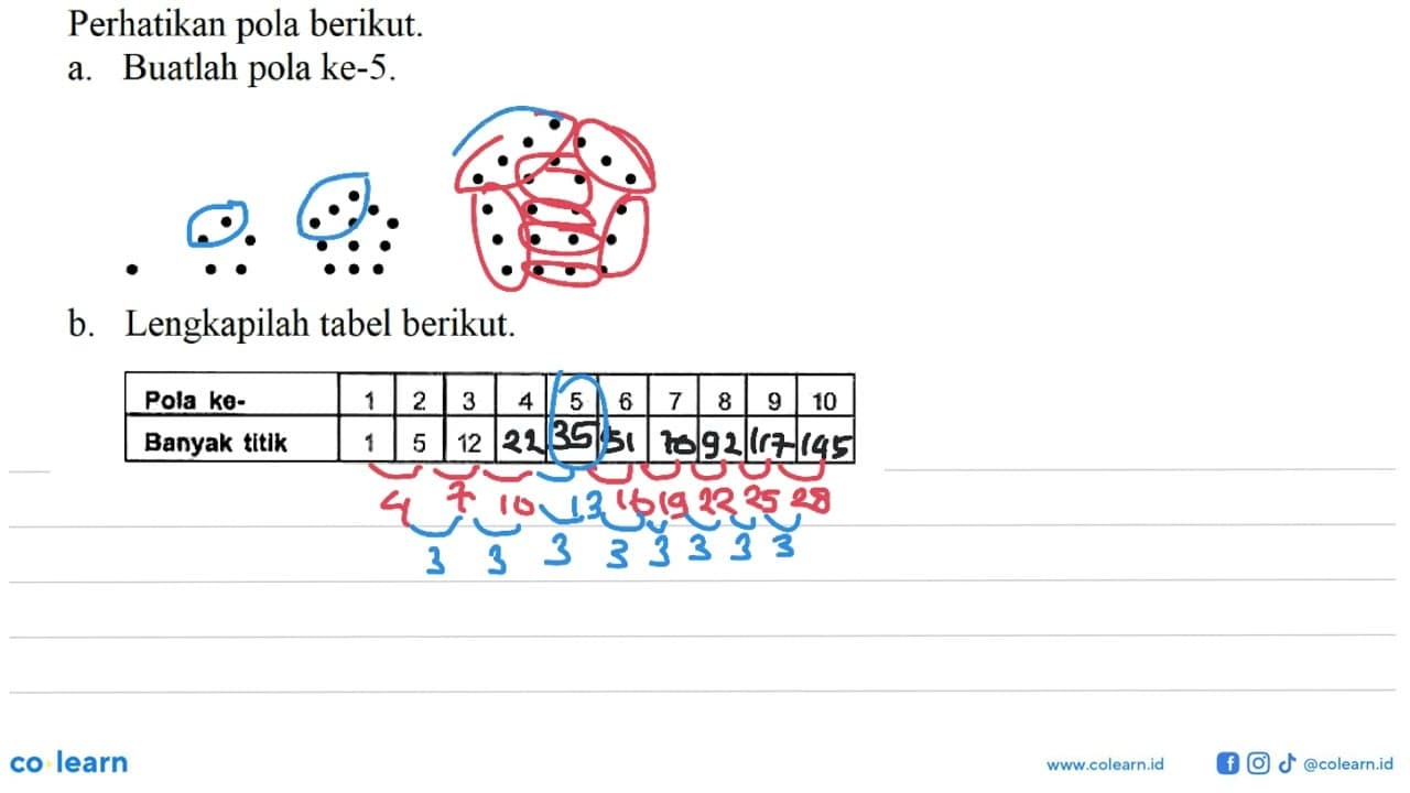 Perhatikan pola berikut. a. Buatlah pola ke-5. b.