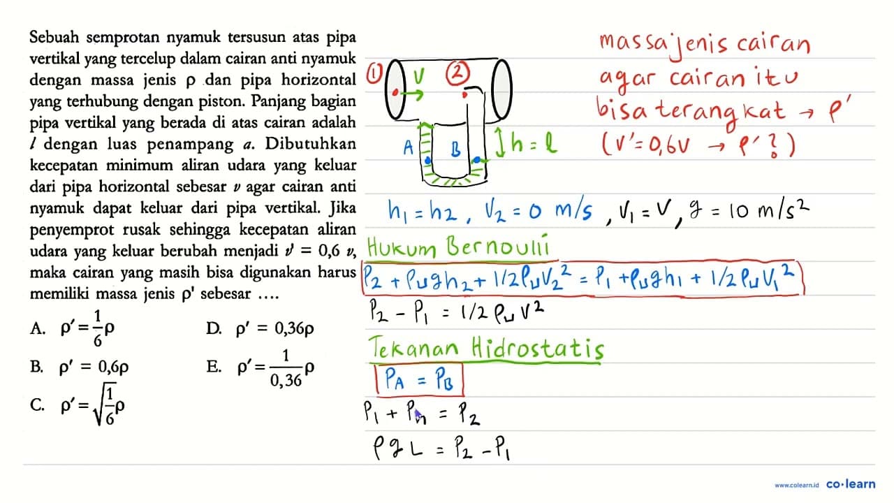 Sebuah semprotan nyamuk tersusun atas pipa vertikal yang