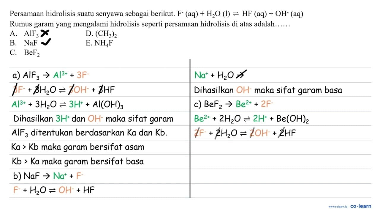 Persamaan hidrolisis suatu senyawa sebagai berikut. Rumus