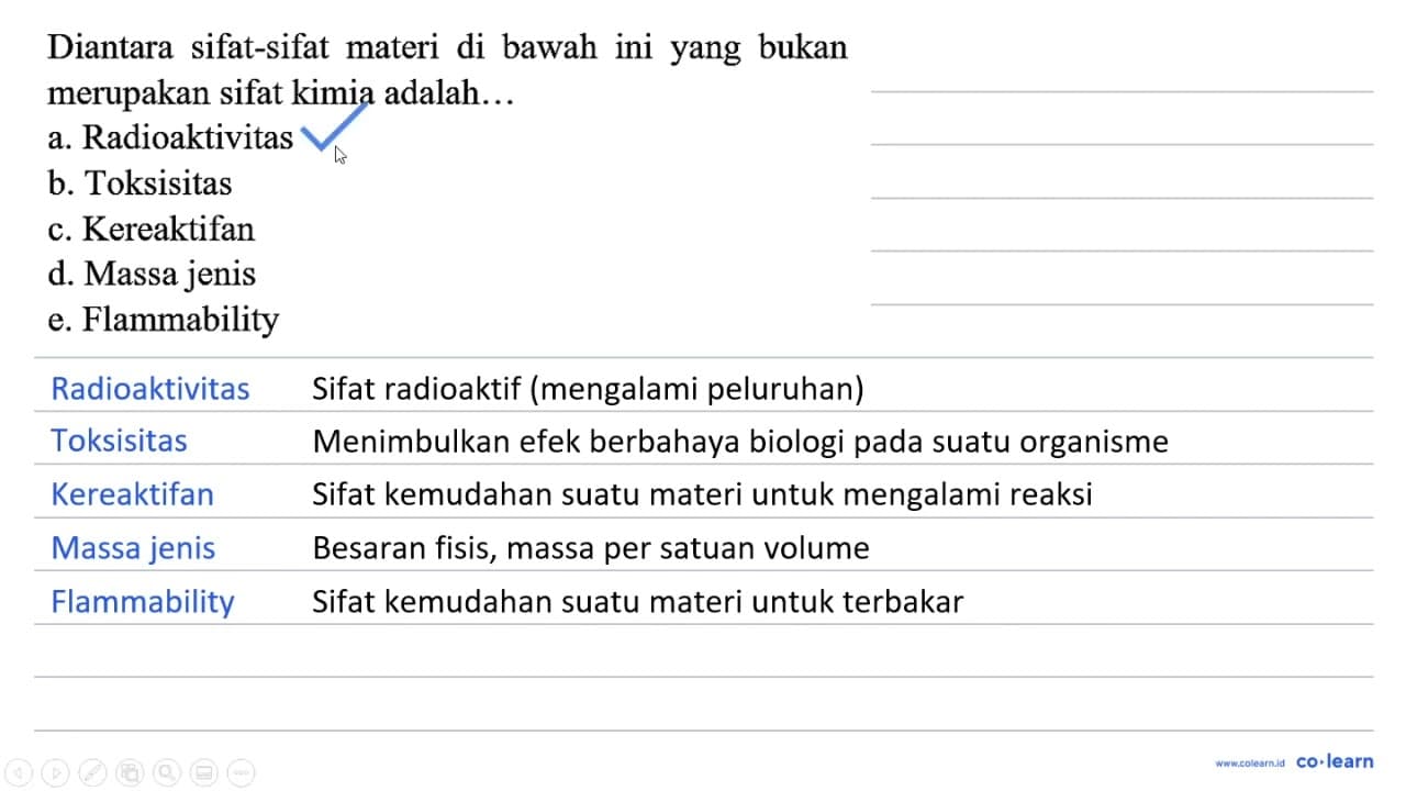 Diantara sifat-sifat materi di bawah ini yang bukan