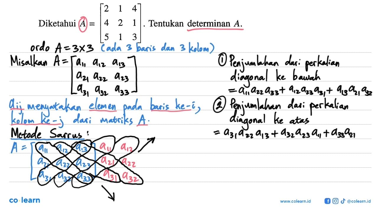 Diketahui A = [2 1 4 4 2 1 5 1 3]. Tentukan determinan A.