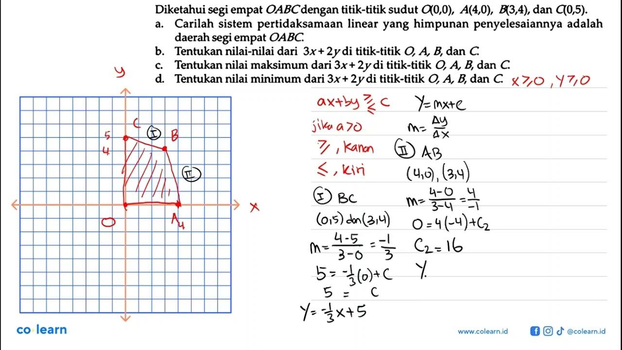 Diketahui segi empat OABC dengan titik-titik sudut Q(0,0),