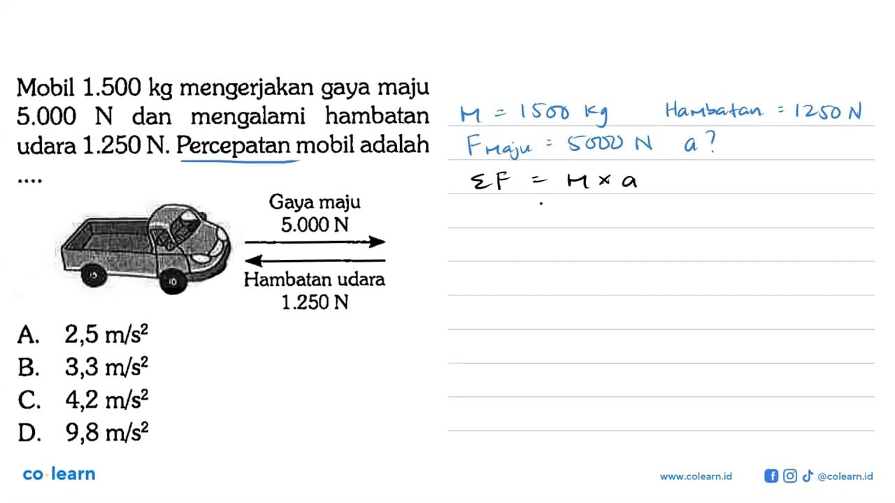Mobil 1.500 kg mengerjakan gaya maju 5.000 N dan mengalami