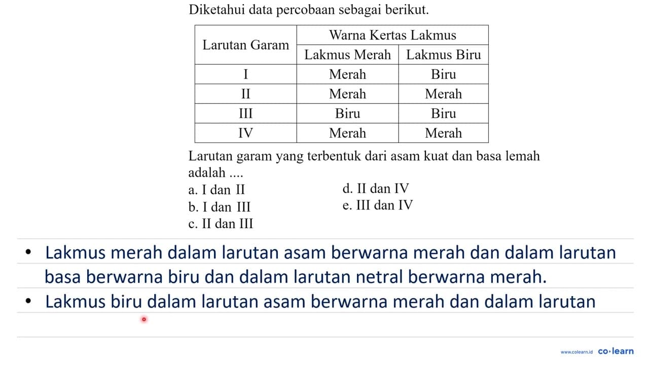 Diketahui data percobaan sebagai berikut. {2)/(*)/( Larutan