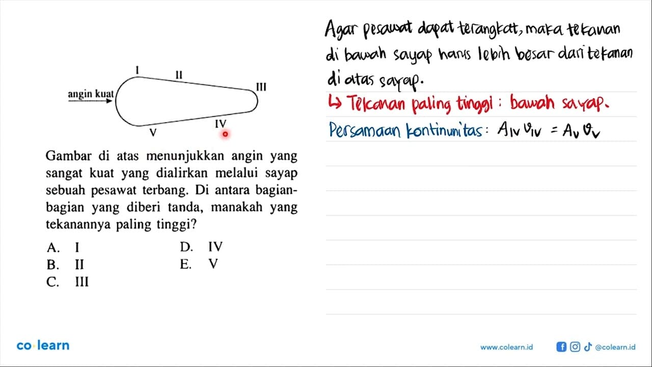 Gambar di atas menunjukkan angin yang sangat kuat yang