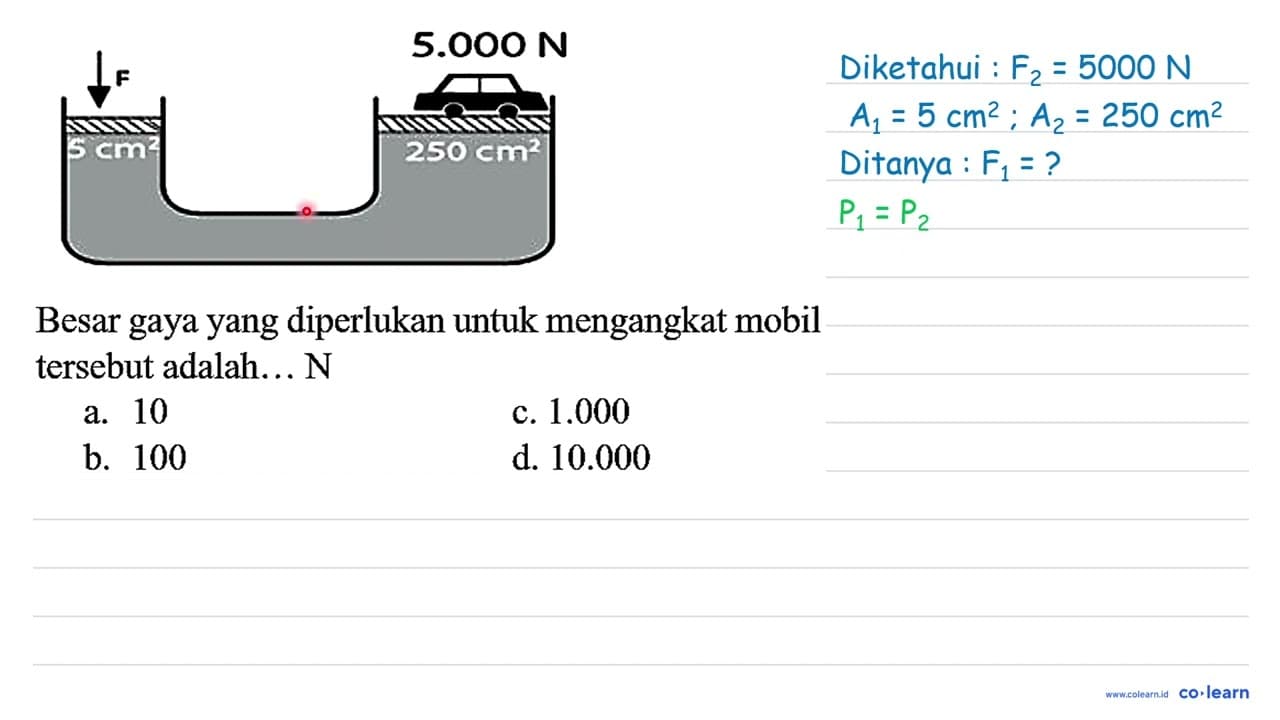 Besar gaya yang diperlukan untuk mengangkat mobil tersebut