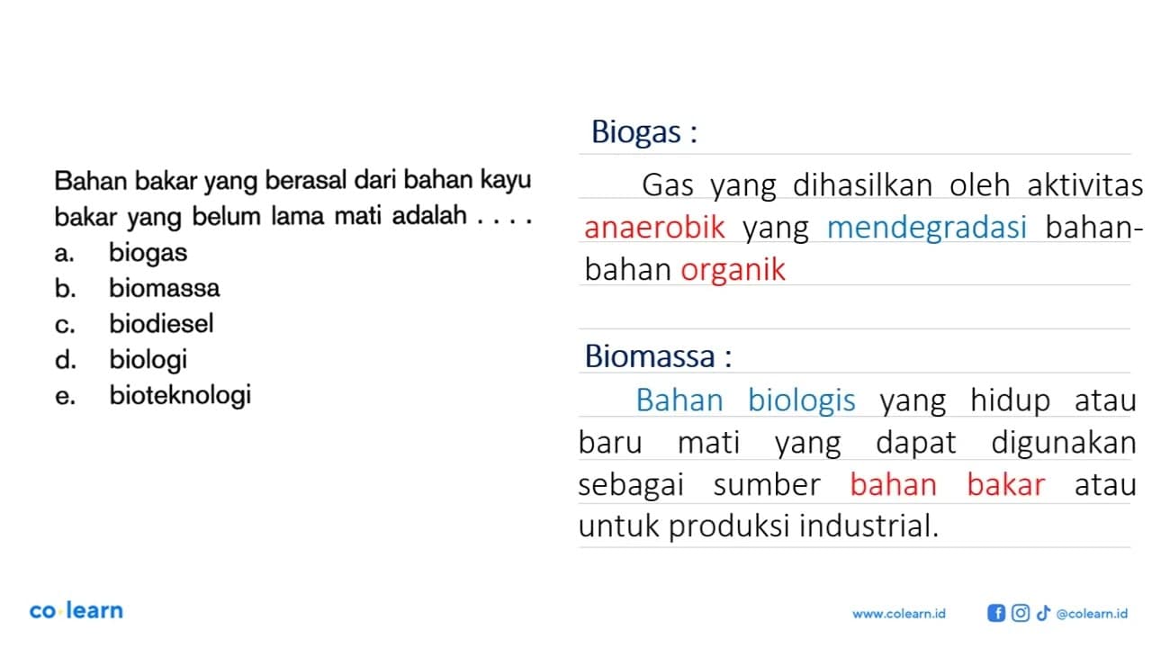 Bahan bakar yang berasal dari bahan kayu bakar yang belum