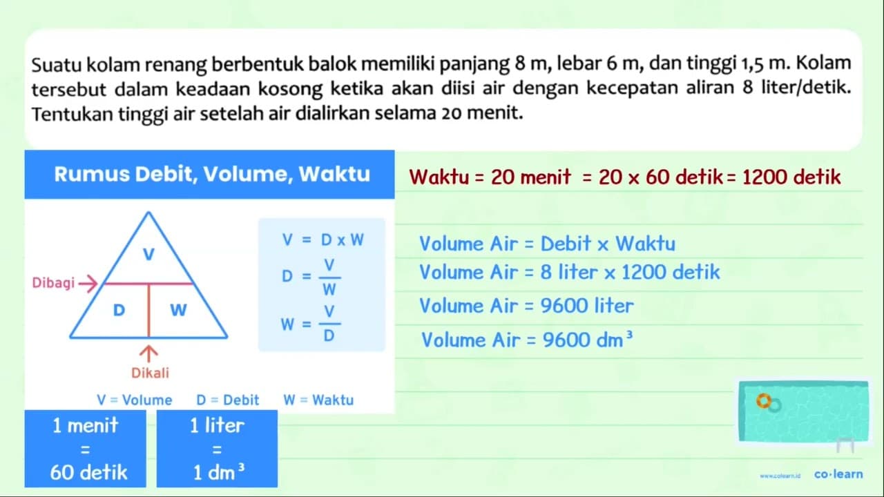 Suatu kolam renang berbentuk balok memiliki panjang 8 m ,