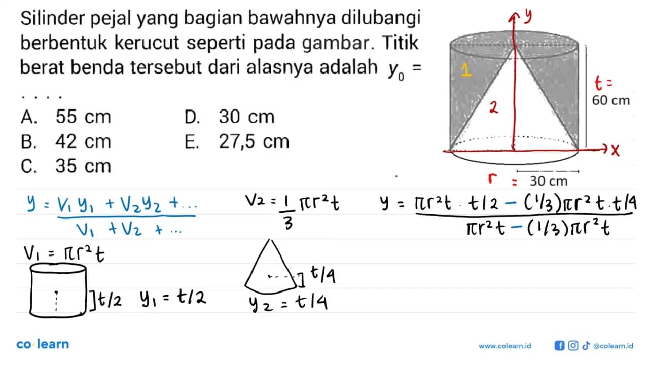 Silinder pejal yang bagian bawahnya dilubangi berbentuk