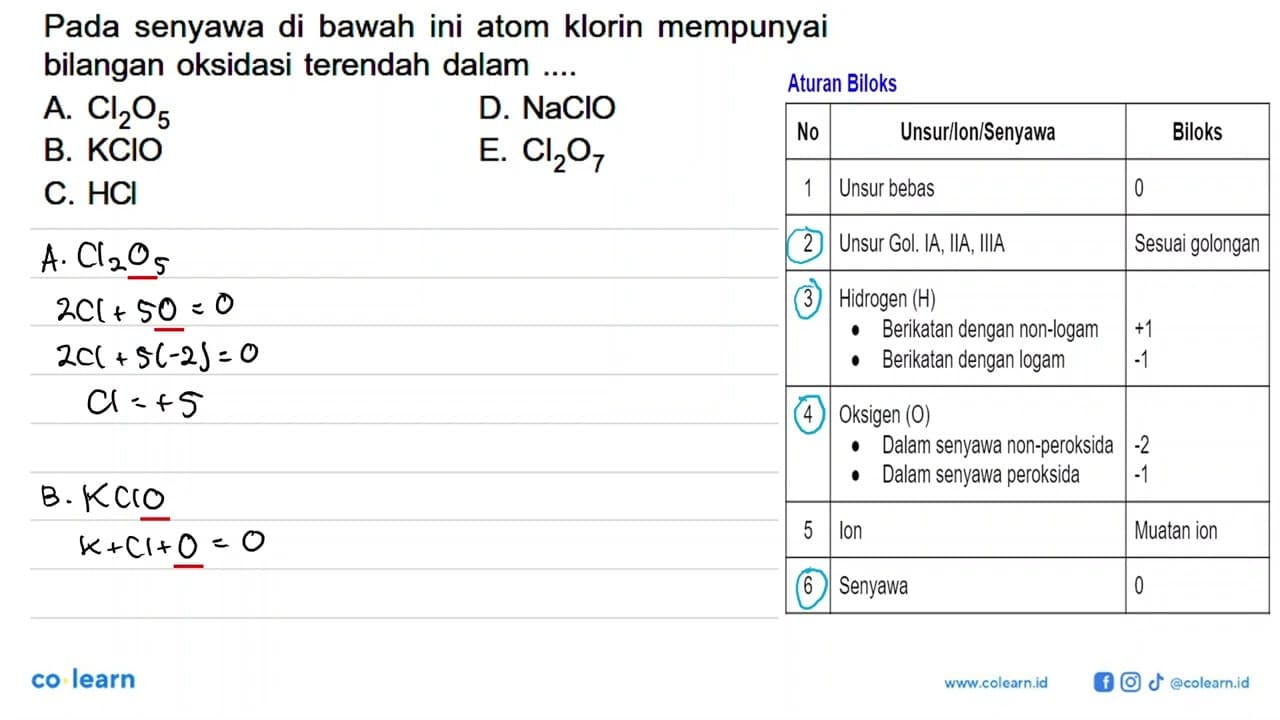 Pada senyawa di bawah ini atom klorin mempunyai bilangan