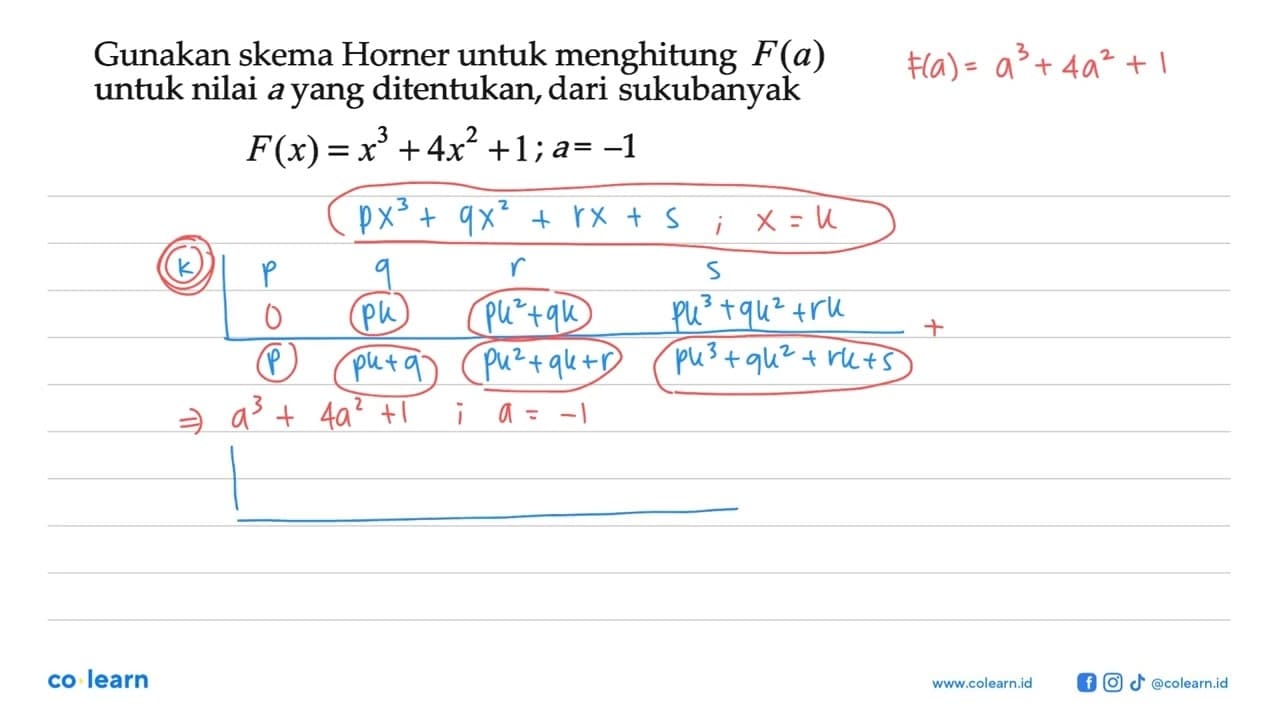 Gunakan skema Horner untuk menghitung F(a) untuk nilai