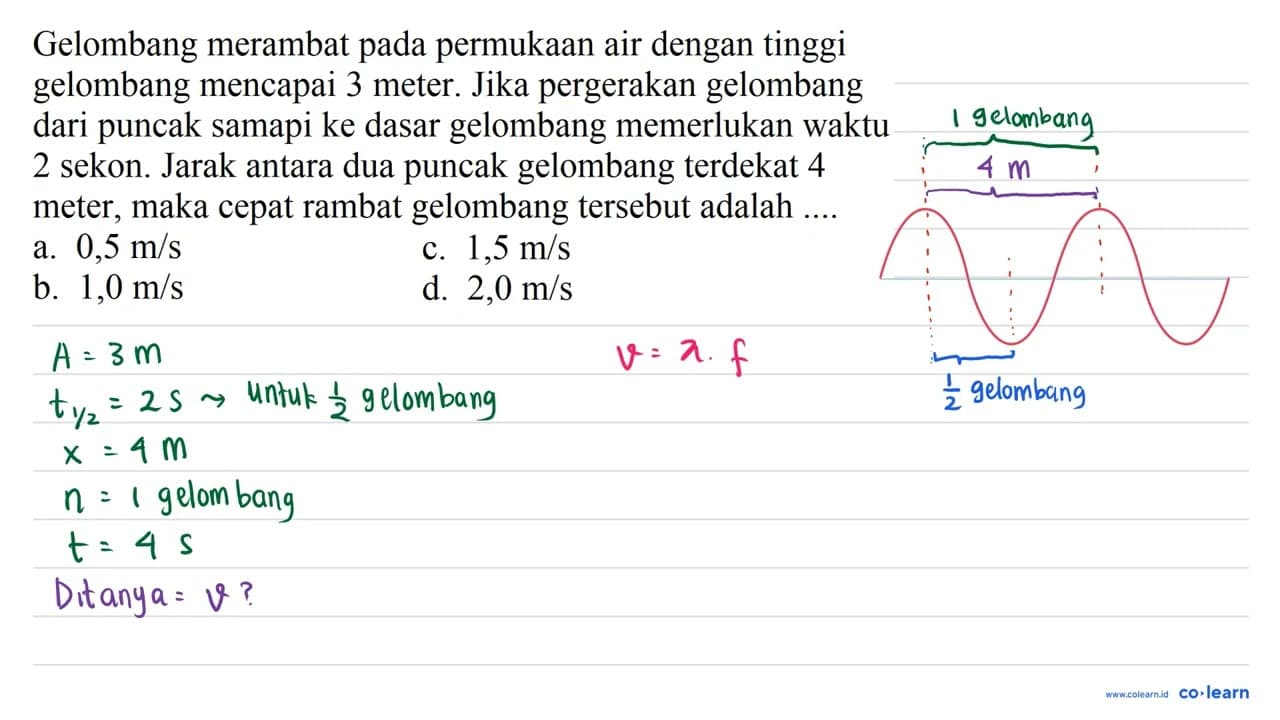 Gelombang merambat pada permukaan air dengan tinggi