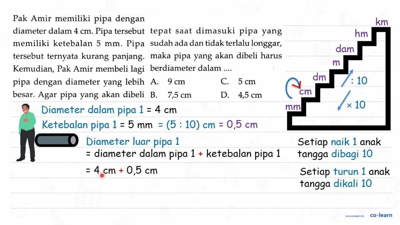 Pak Amir memiliki pipa dengan diameter dalam 4 cm. Pipa