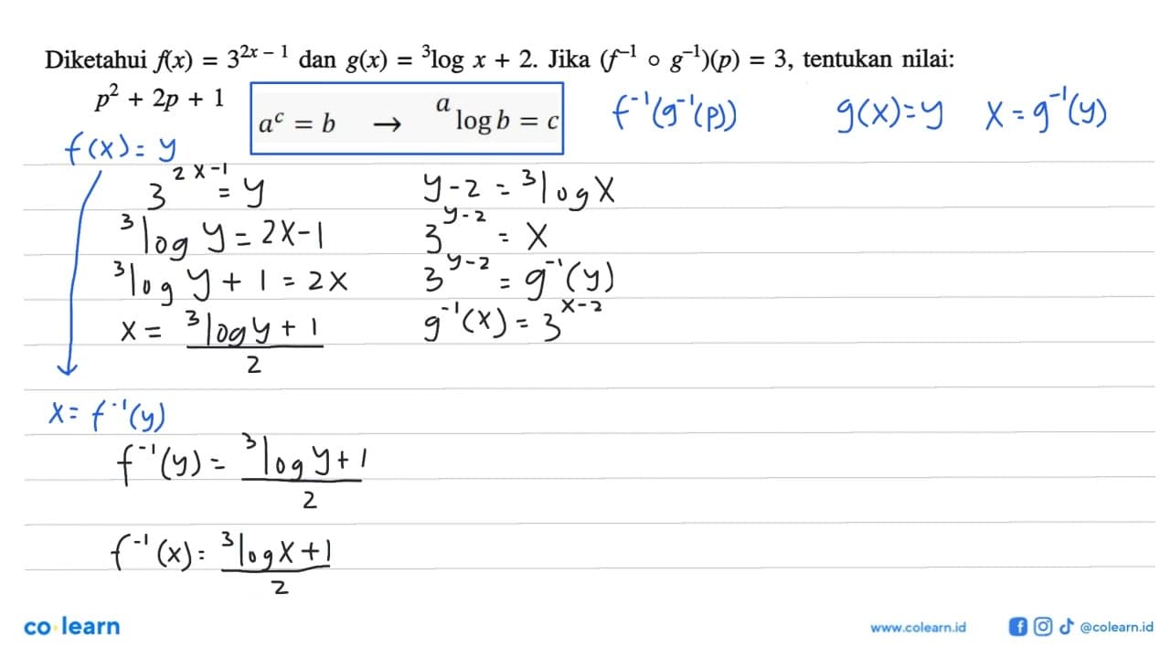 Diketahui f(x)=3^(2x-1) dan g(x)= 3logx+2 . Jika