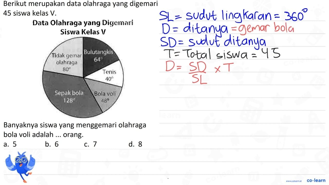 Berikut merupakan data olahraga yang digemari 45 siswa