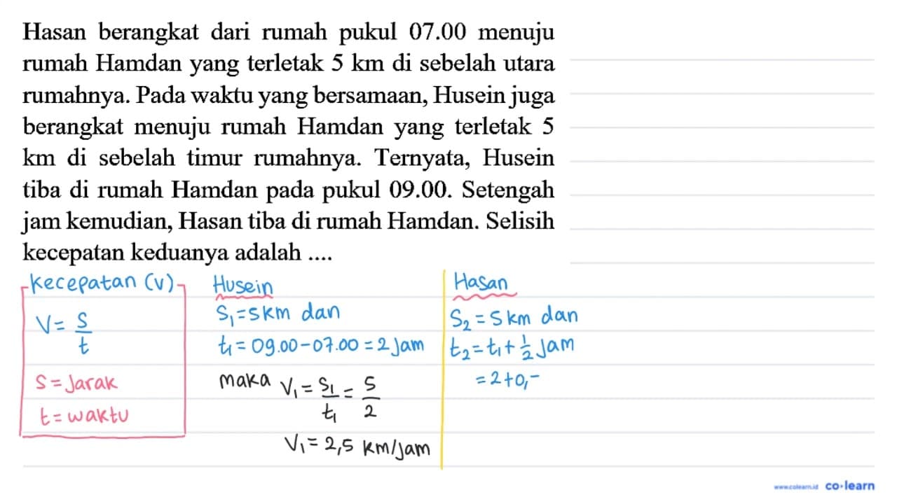 Hasan berangkat dari rumah pukul 07.00 menuju rumah Hamdan