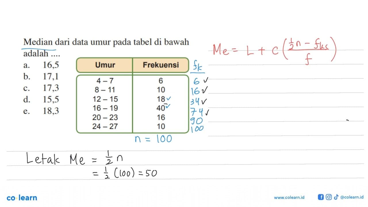 Median dari data umur pada tabel di bawah adalah .... Umur